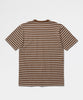 Johannes College Stripes Duffle-Norse Projects-Packyard DK