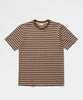 Johannes College Stripes Duffle-Norse Projects-Packyard DK