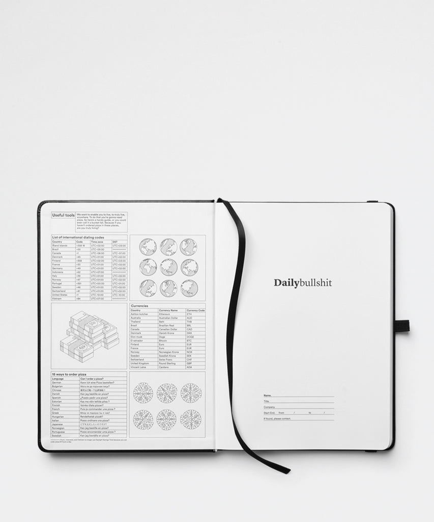 The Världsvan Journal-Db (Formerly Douchebags)-Packyard DK